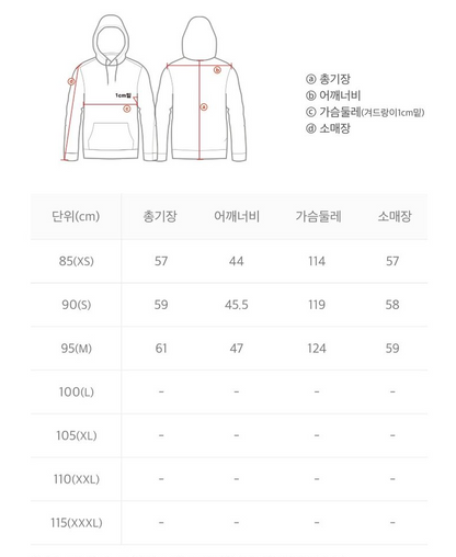 韓國 National Geographic Women&