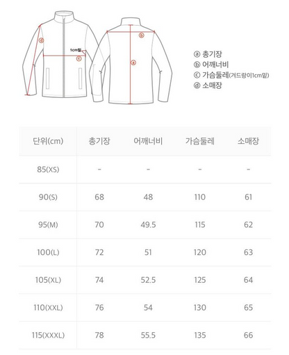 韓國 National Geographic Unisex Augustine Top Blocking Jumper【NG330】