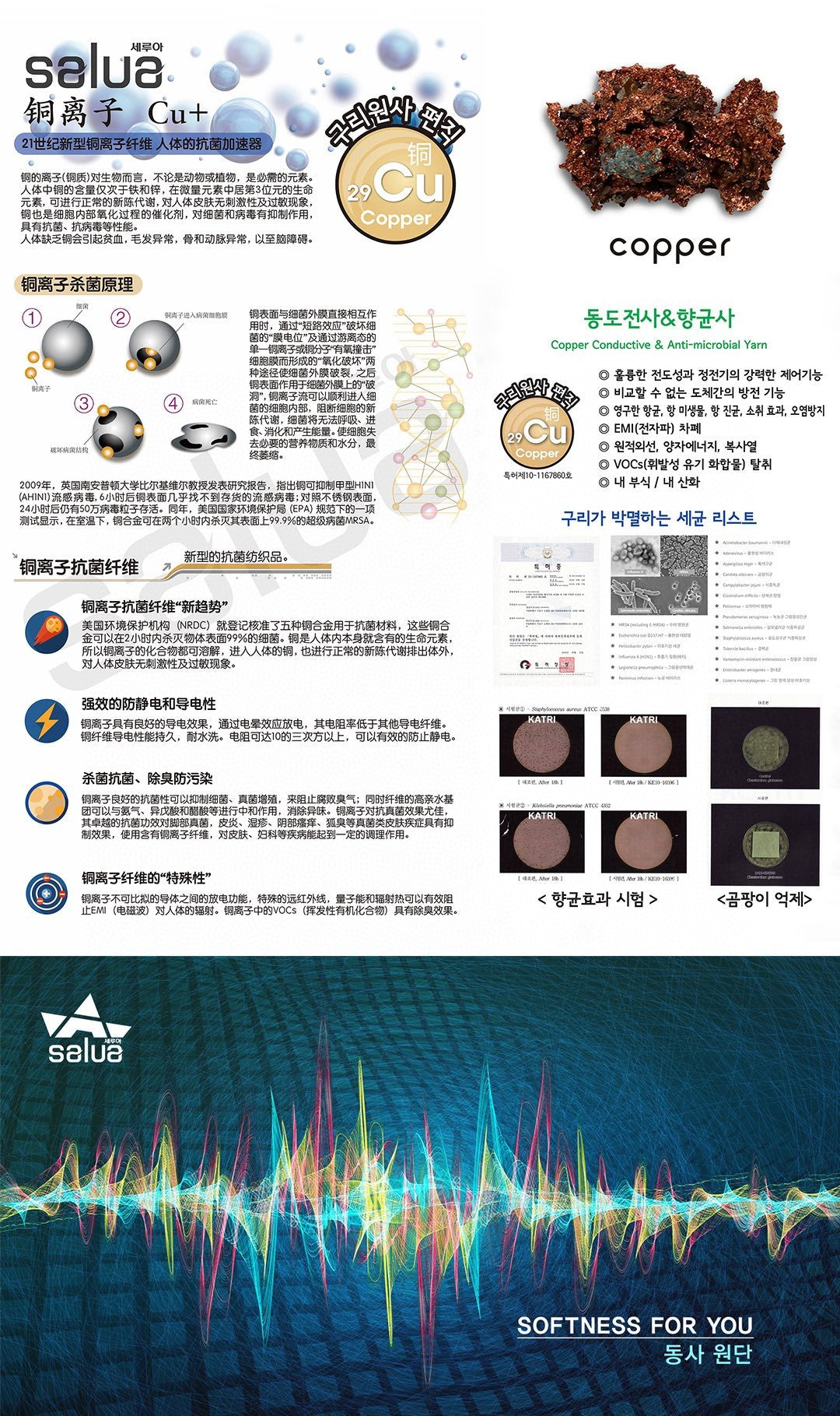 韓國 Salua 銅Cu+450M 壓力襪 圈捲絨 (秋冬款 - 高壓款)【SL015】