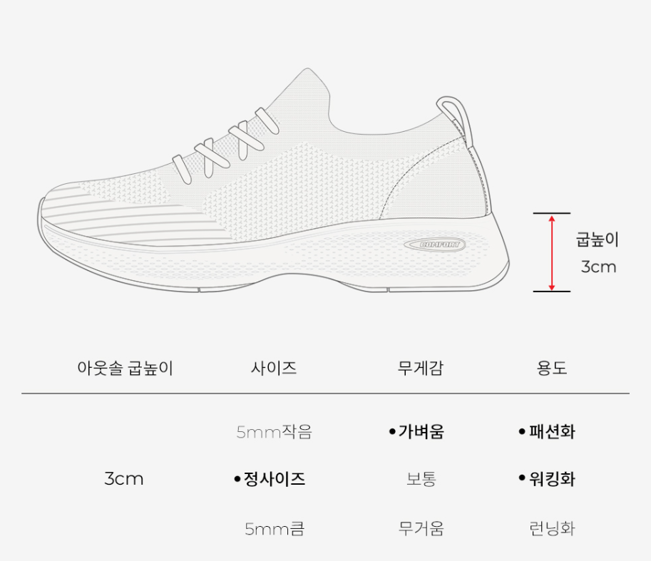 韓國 AKIII Classic Freewalk【SM663】