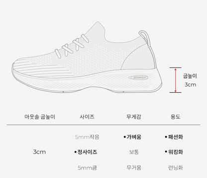 韓國 AKIII Classic Freewalk【SM663】