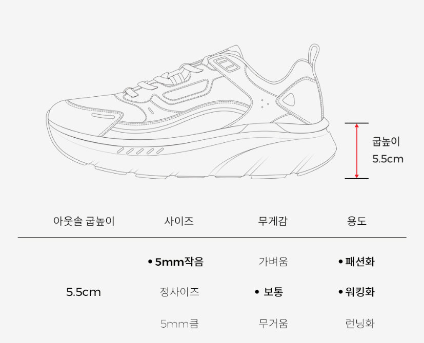韓國 AKIII Classic Bumper Trainer【SM660A】