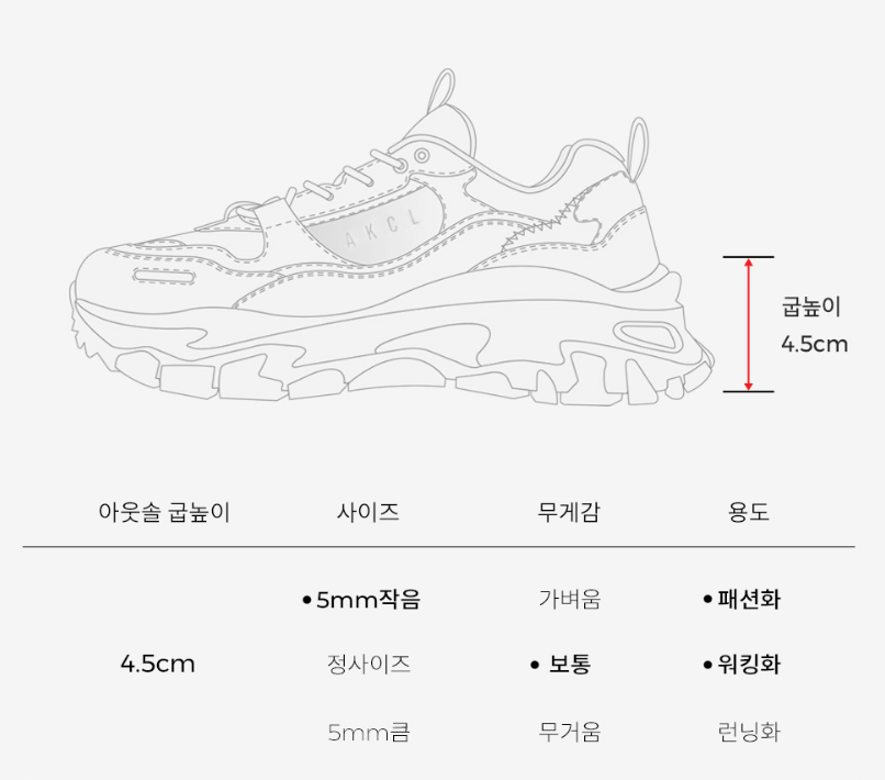 韓國 AKIII Classic Urban Tracker【SM659】
