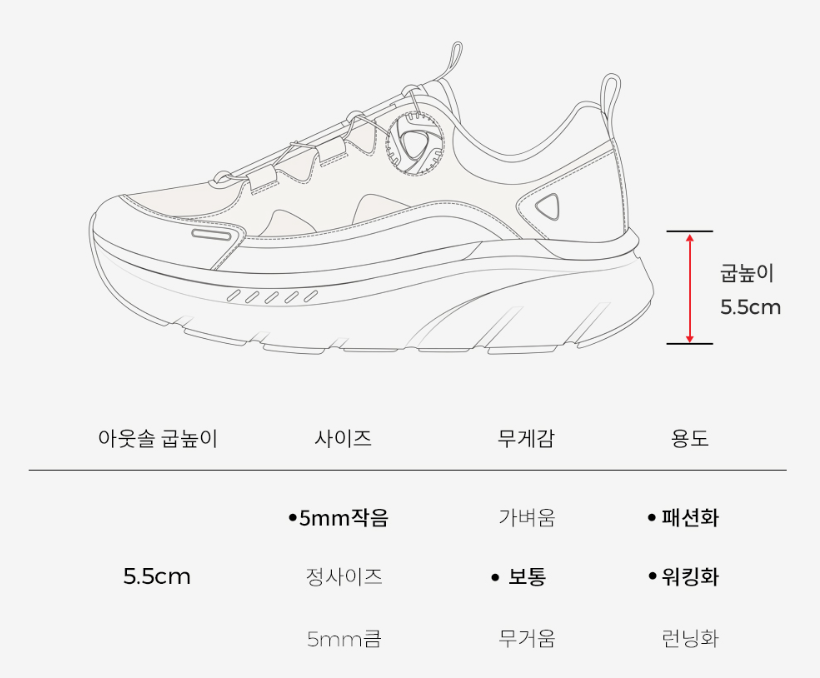 韓國 AKIII Classic Bumper Freelock【SM658B】