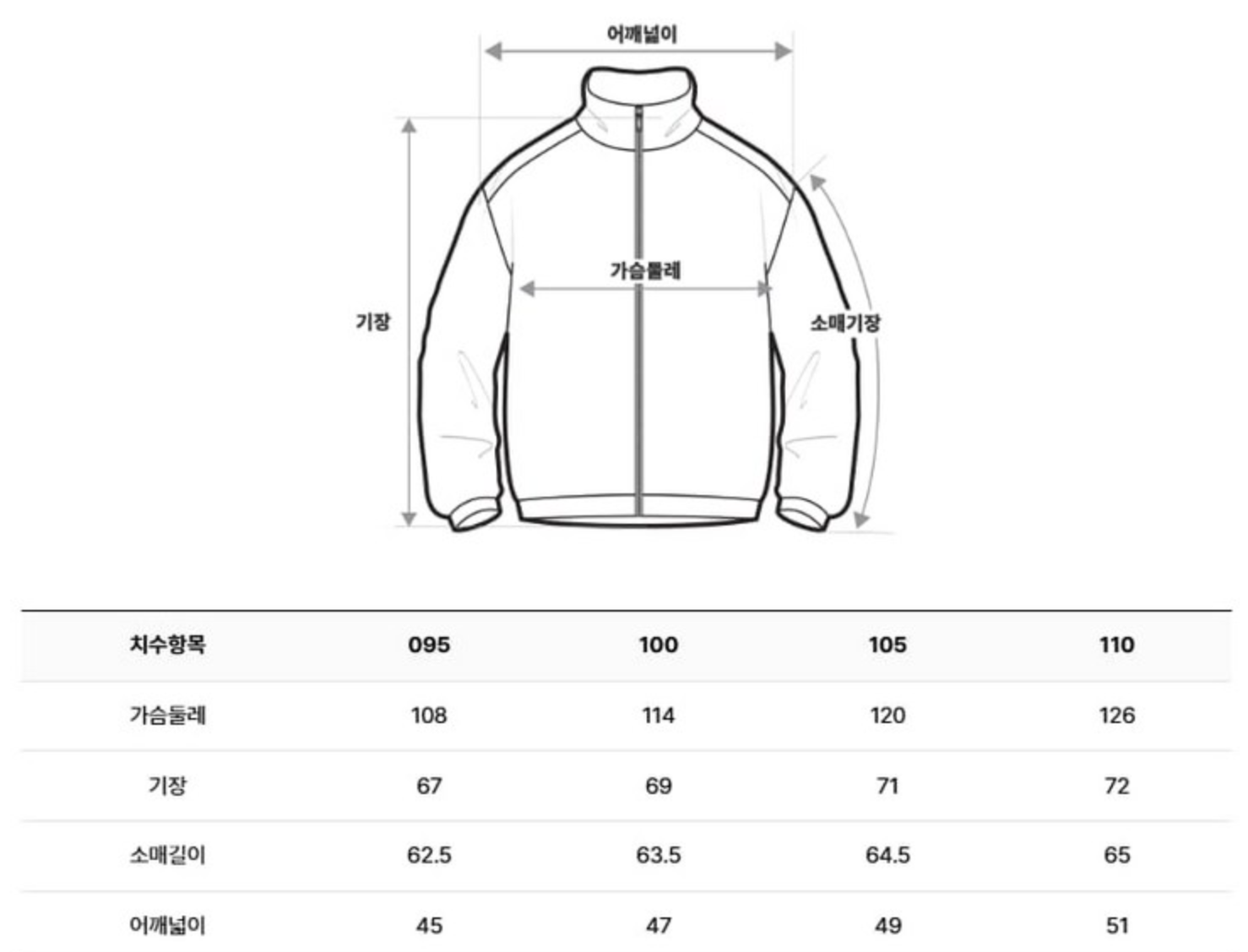 韓國 NEPA Unisex Basic Micro Fleece Jacket【NA034】