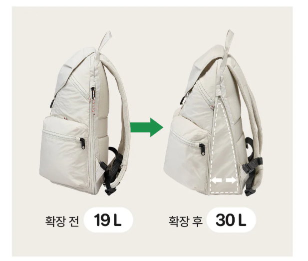 韓國 Branden 防盜可擴展旅行背包【SM684】