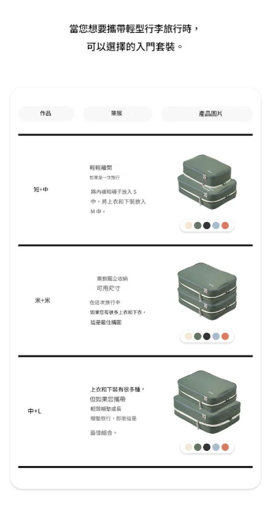 韓國 Branden 第二代雙倍壓縮收納袋【SM669】