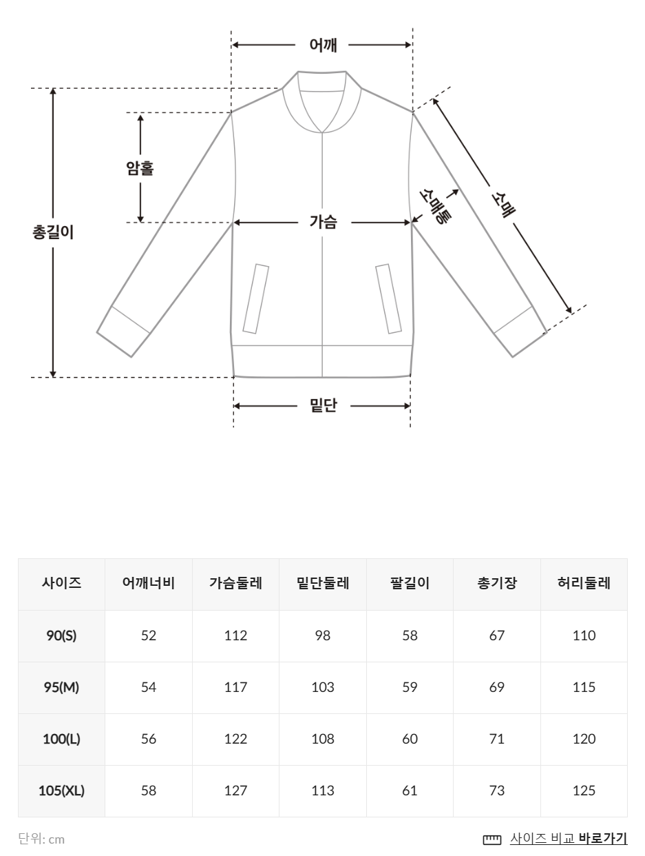 韓國 Fila Sherpa Hooded Zip-Up【SC026】