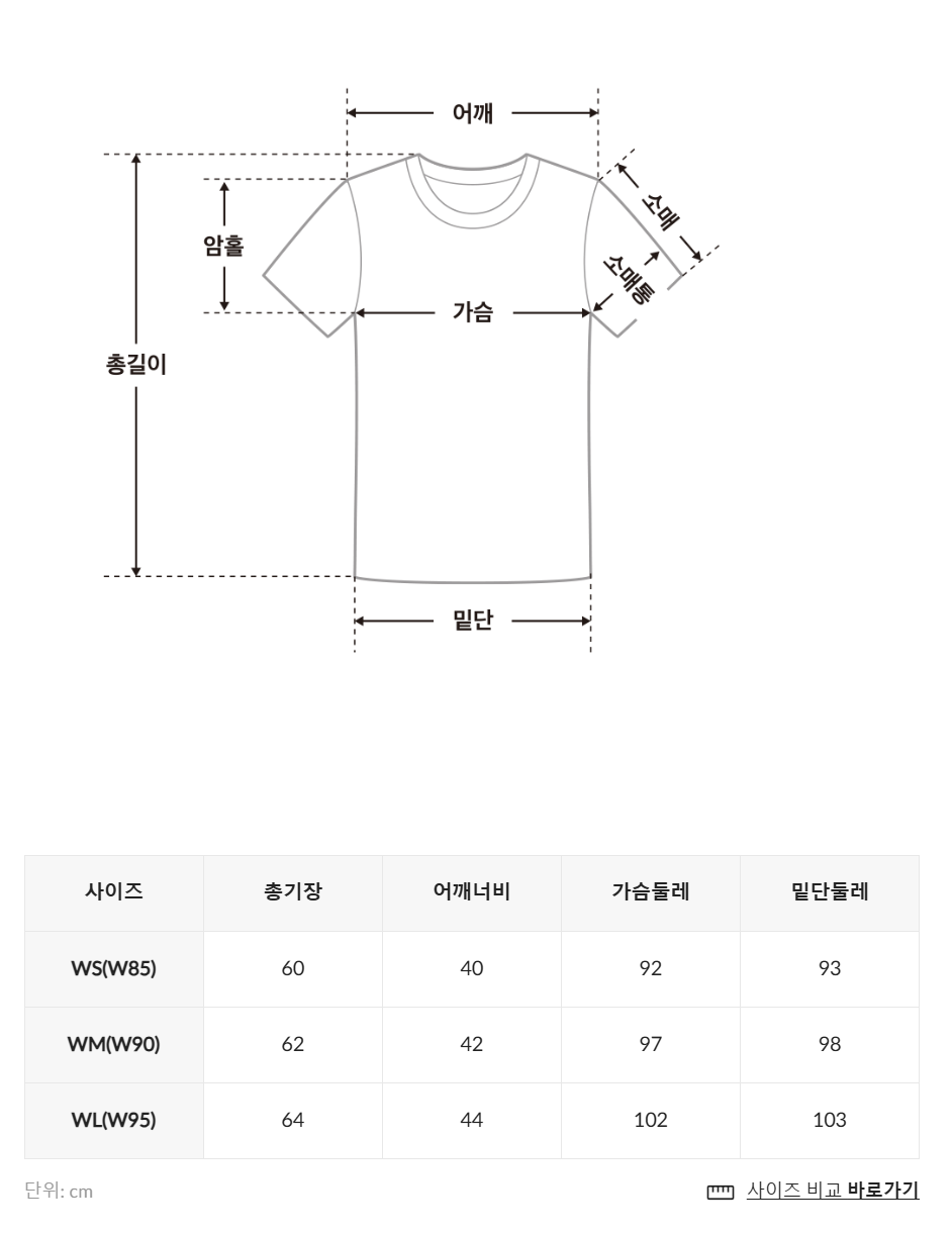 韓國 Fila Basic Linear Ringer Tee【SC040】