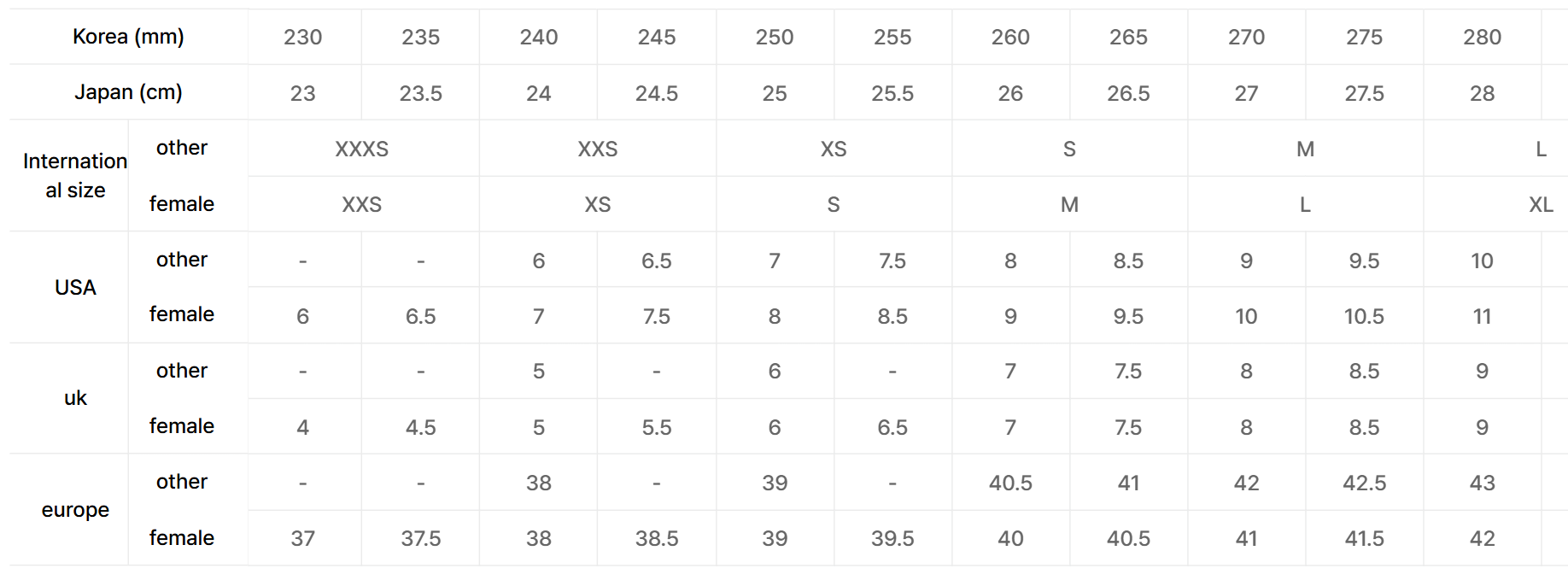 韓國 Fila Harepin 1998【SC070】
