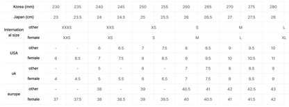 韓國 Fila Harepin 1998【SC070】