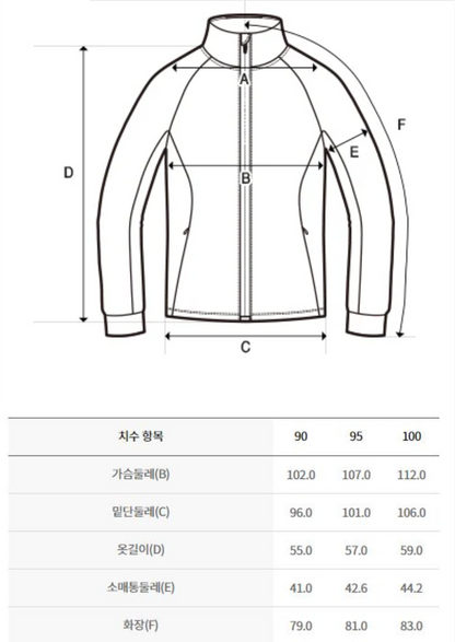 韓國 Discovery Women&