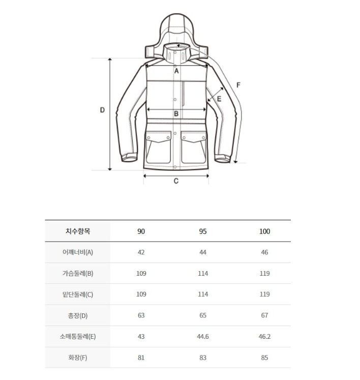 韓國 Discovery Women&