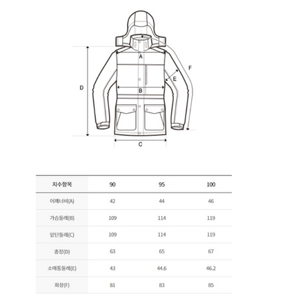 韓國 Discovery Women&