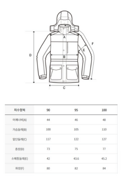 韓國 Discovery Women&