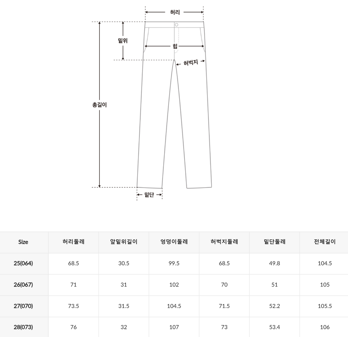 韓國 SPAO Wide Cargo Pants【SP334】