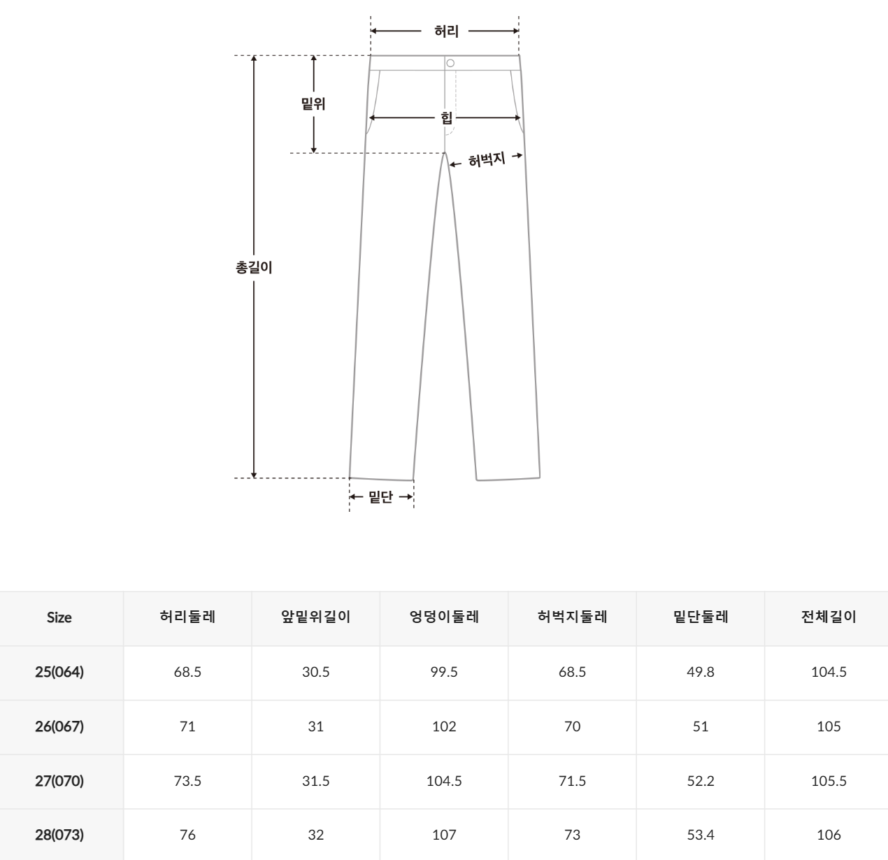 韓國 SPAO Wide Cargo Pants【SP334】