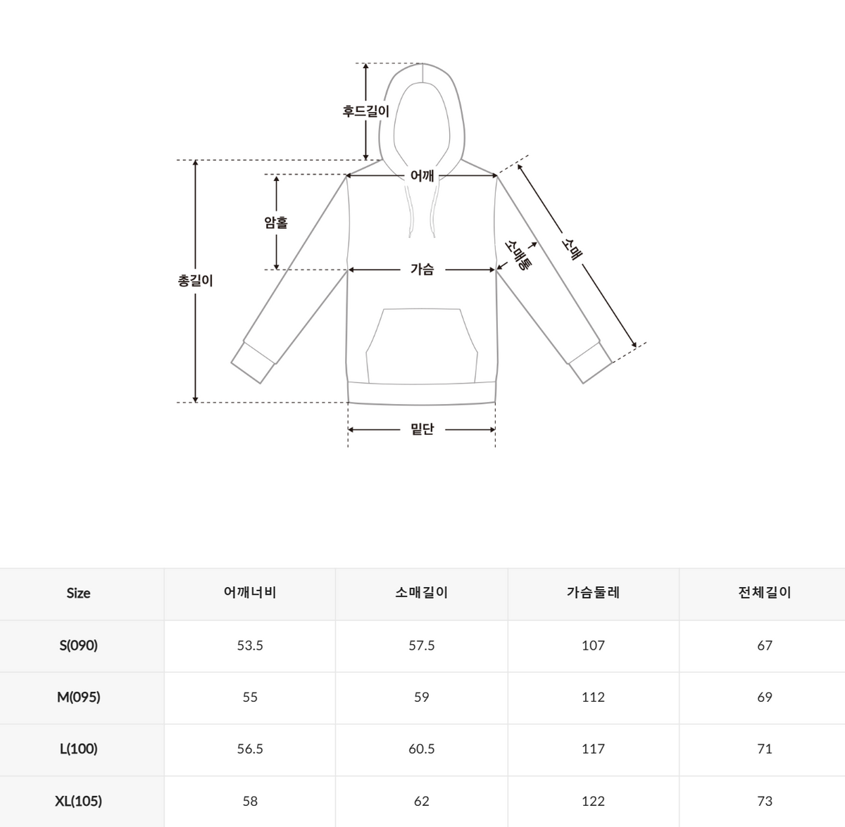 韓國 SPAO Sunday Hooded Pullover【SP340】
