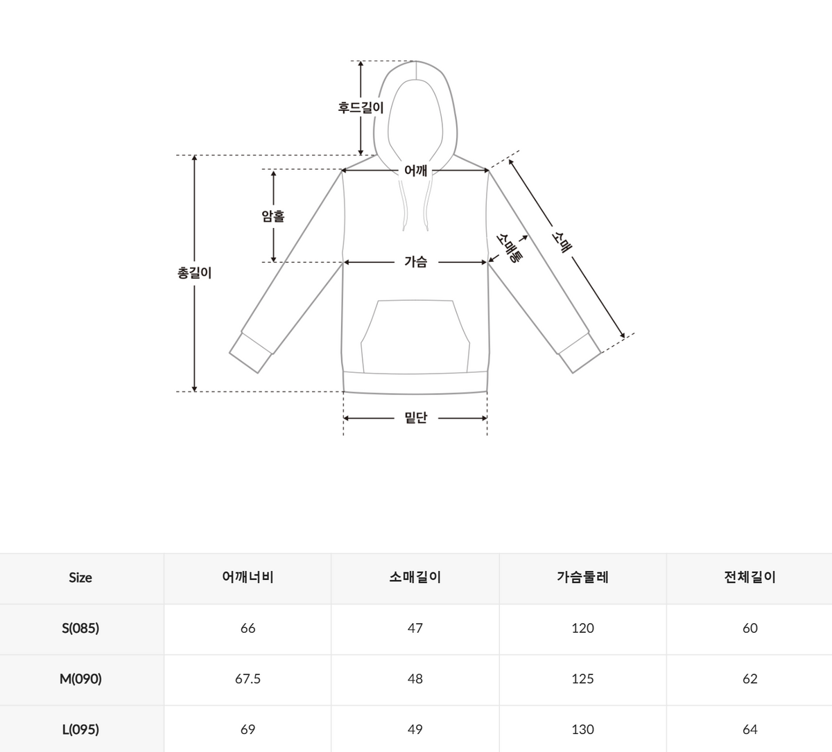 韓國 SPAO Sweet Bear Hooded Pullover【SP356】
