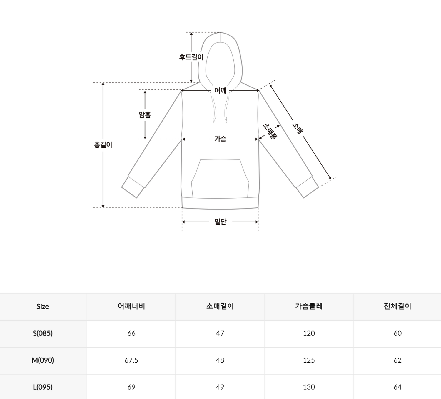 韓國 SPAO Sweet Bear Hooded Pullover【SP356】