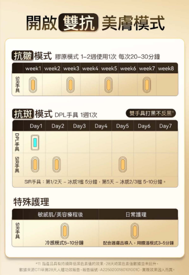 NowMi Nirage 光瑪吉美容儀 DPL冰窄光手具配件【SM812】