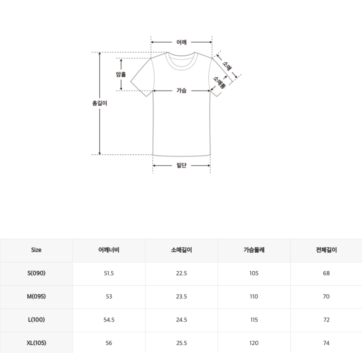 韓國 SPAO Tom and Jerry Short Sleeve T-Shirt【SP387】