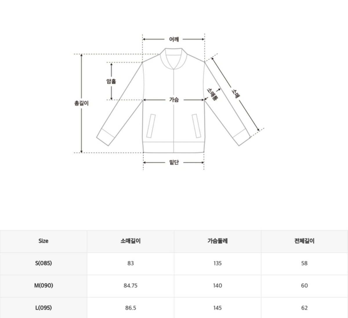韓國 SPAO Overfit Stitch Windbreaker【SP391】