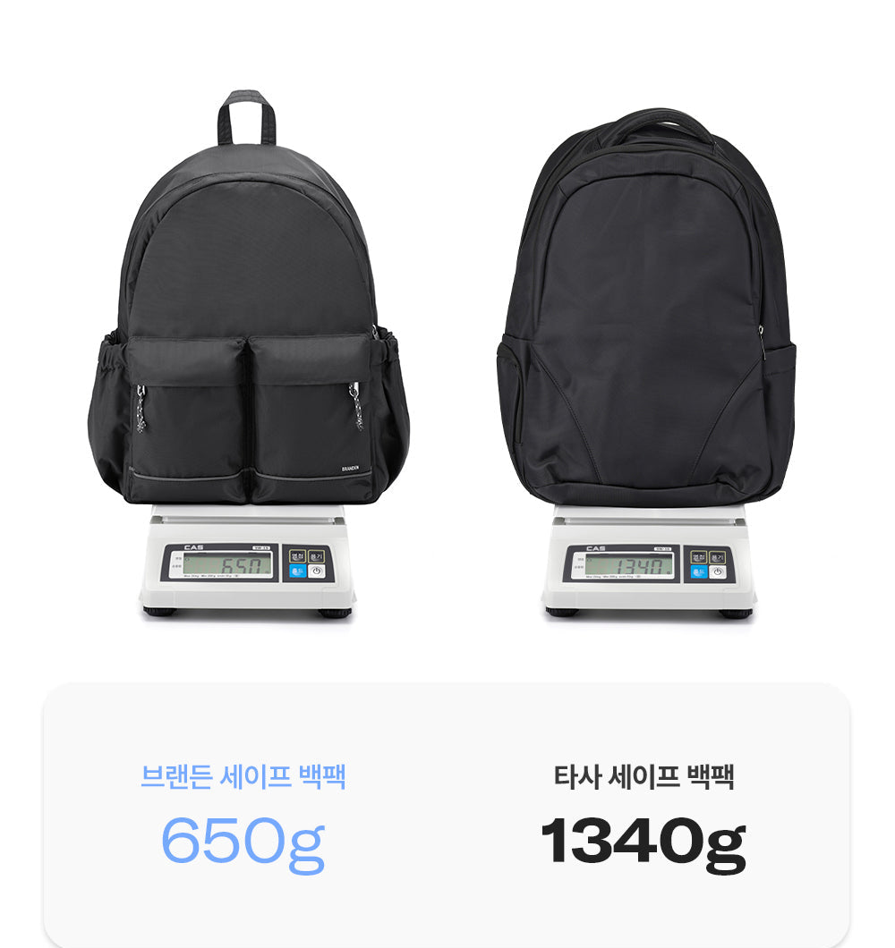 韓國 Branden 4重防盜隨身背囊【SM344】