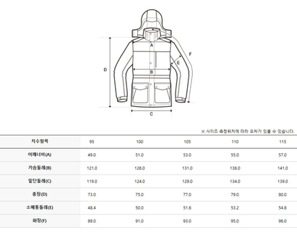韓國 Discovery Men&