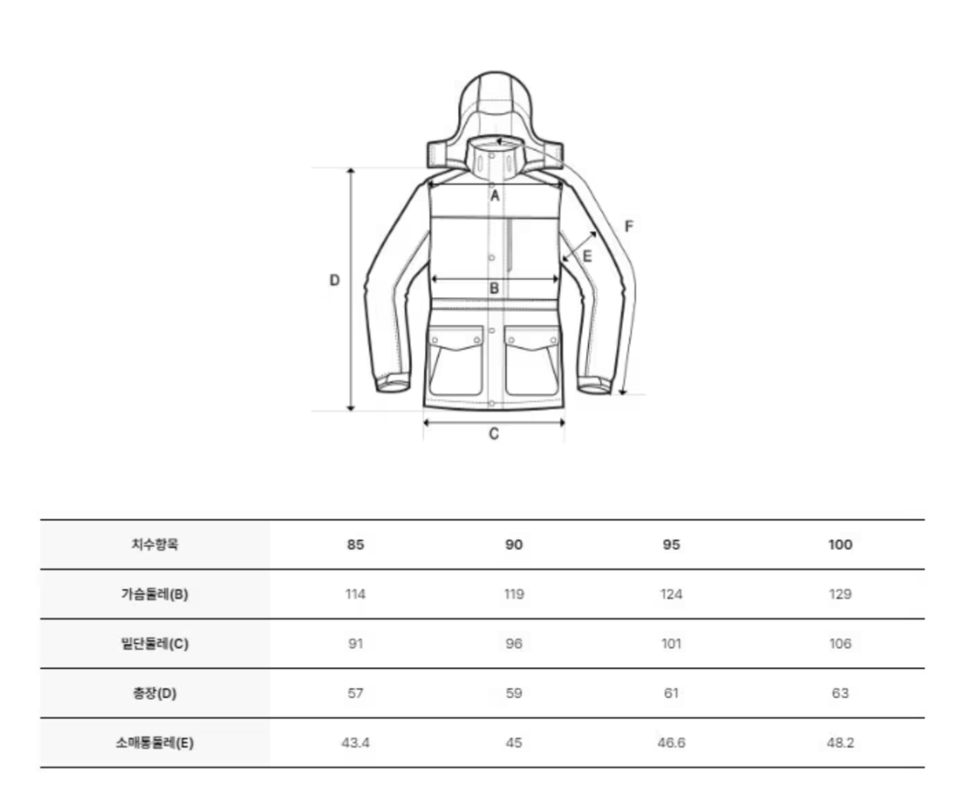 韓國 Discovery Women&