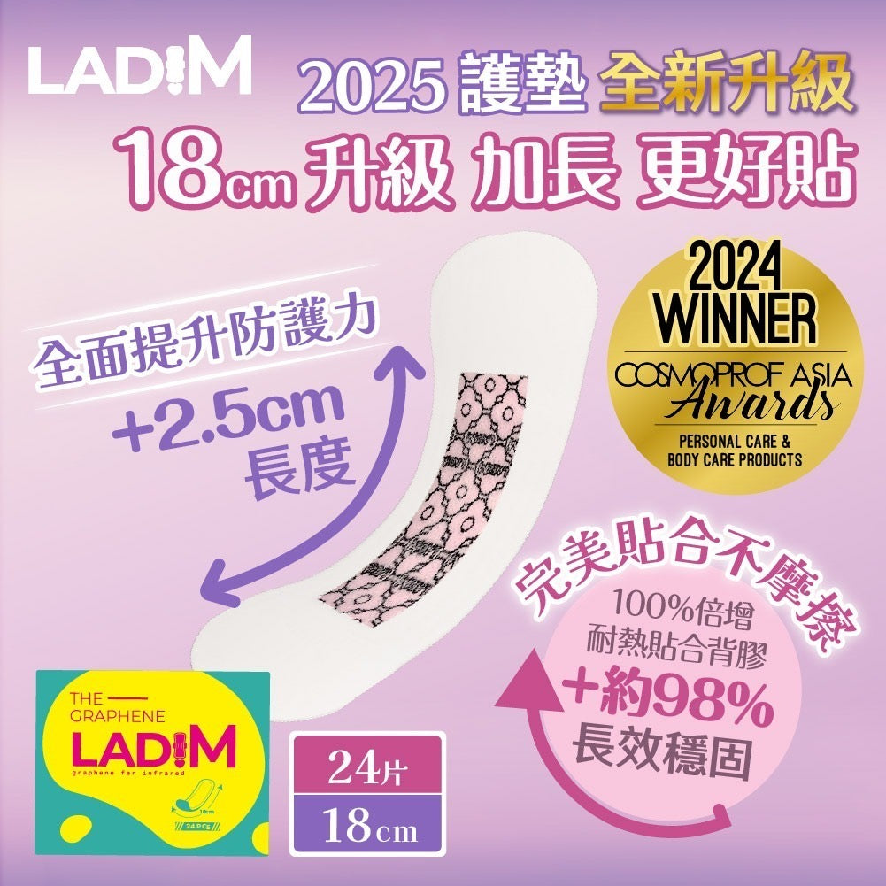 韓國 LadiM 遠紅外線石墨烯抑菌衞生棉 (一套三盒)【KX170】