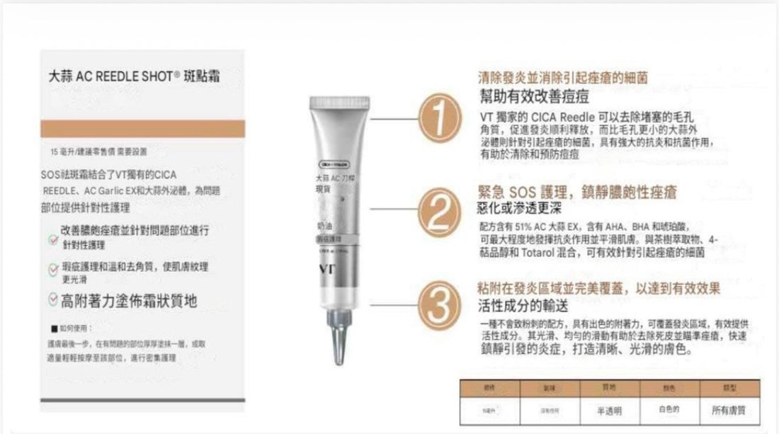 VT 大蒜AC微針修護霜 15ml【SM150】