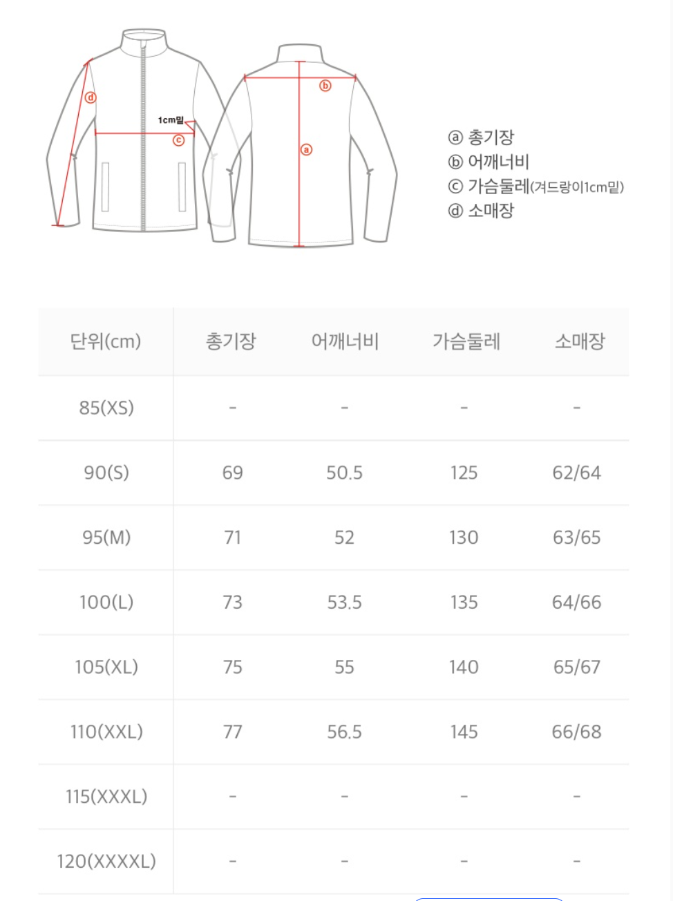 韓國 National Geographic Atlas Windstopper Short-Length Goose Down Jumper (鵝絨)【NG197】