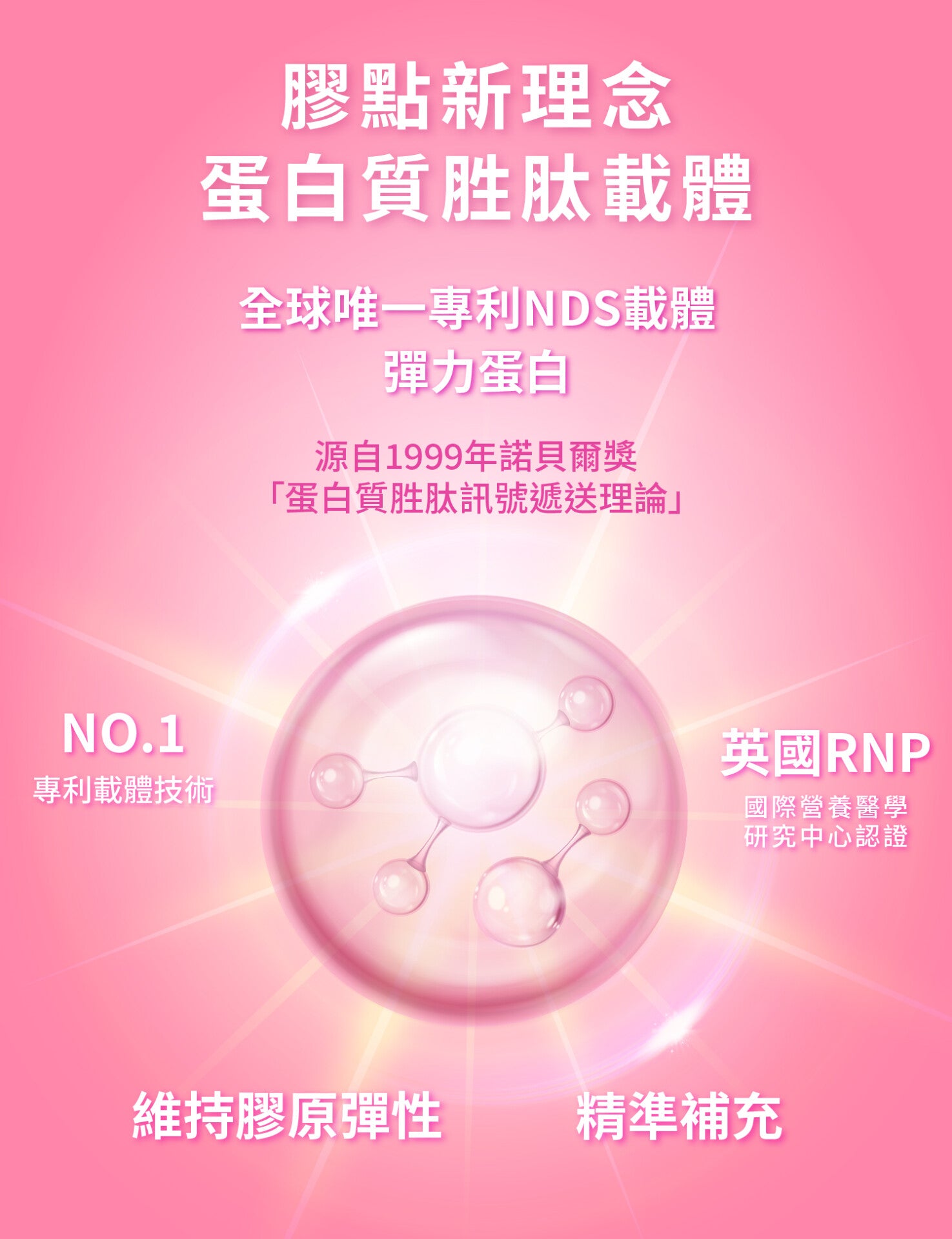 青春澎彈-珍珠膠原 20包【KX169】