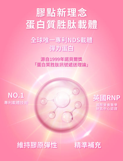青春澎彈-珍珠膠原 20包【KX169】