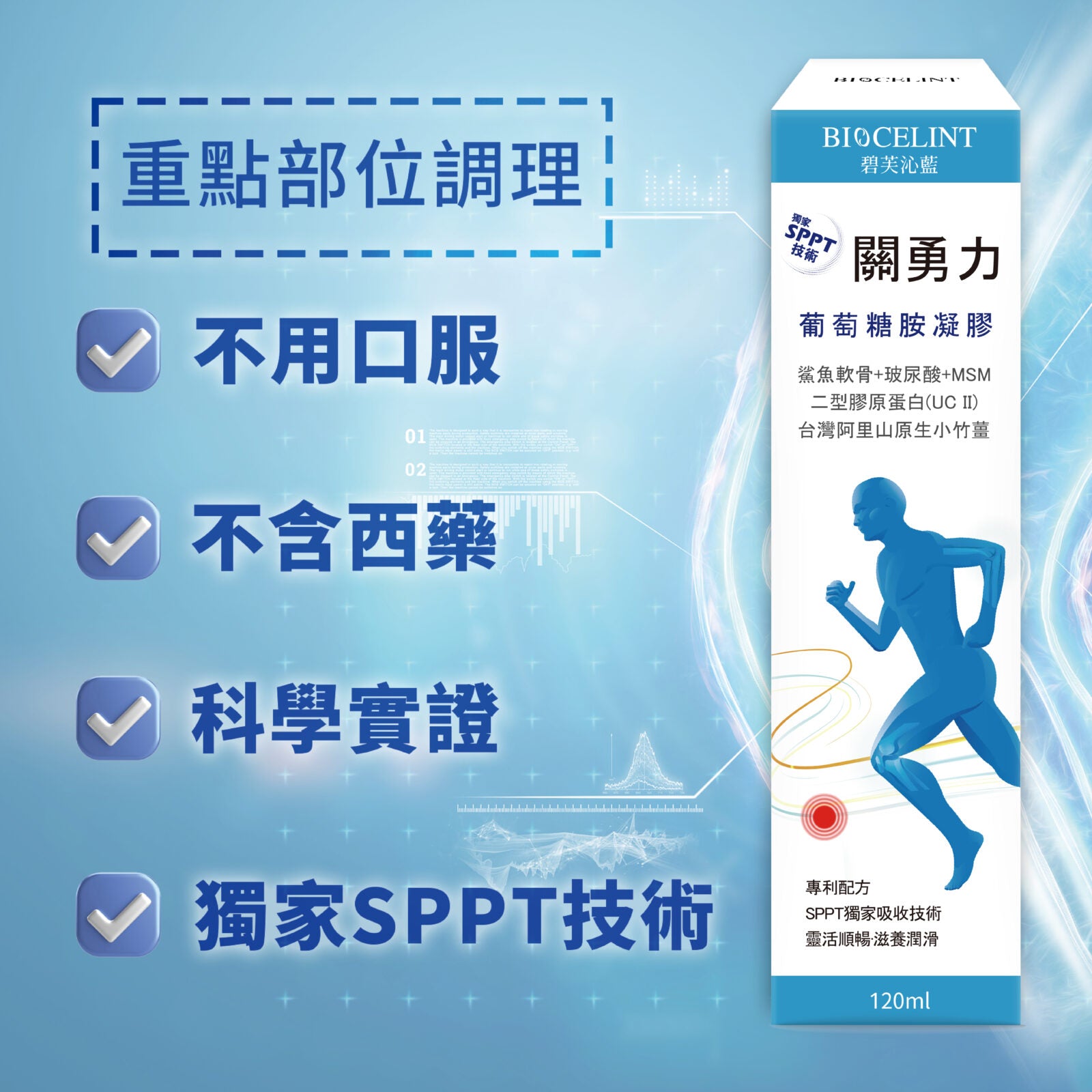 關勇力 葡萄糖胺凝膠 升級版 120ml【KX111】