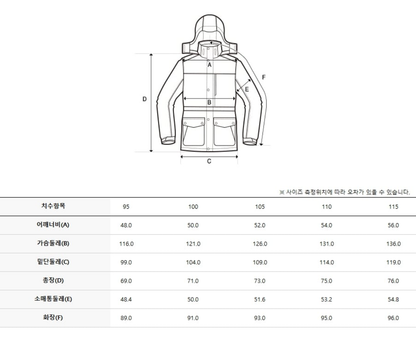 韓國 Discovery Men&