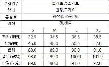 韓國 HowLuk 牛仔裙 (春季款)【H3017】