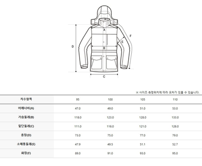 韓國 Discovery Men&