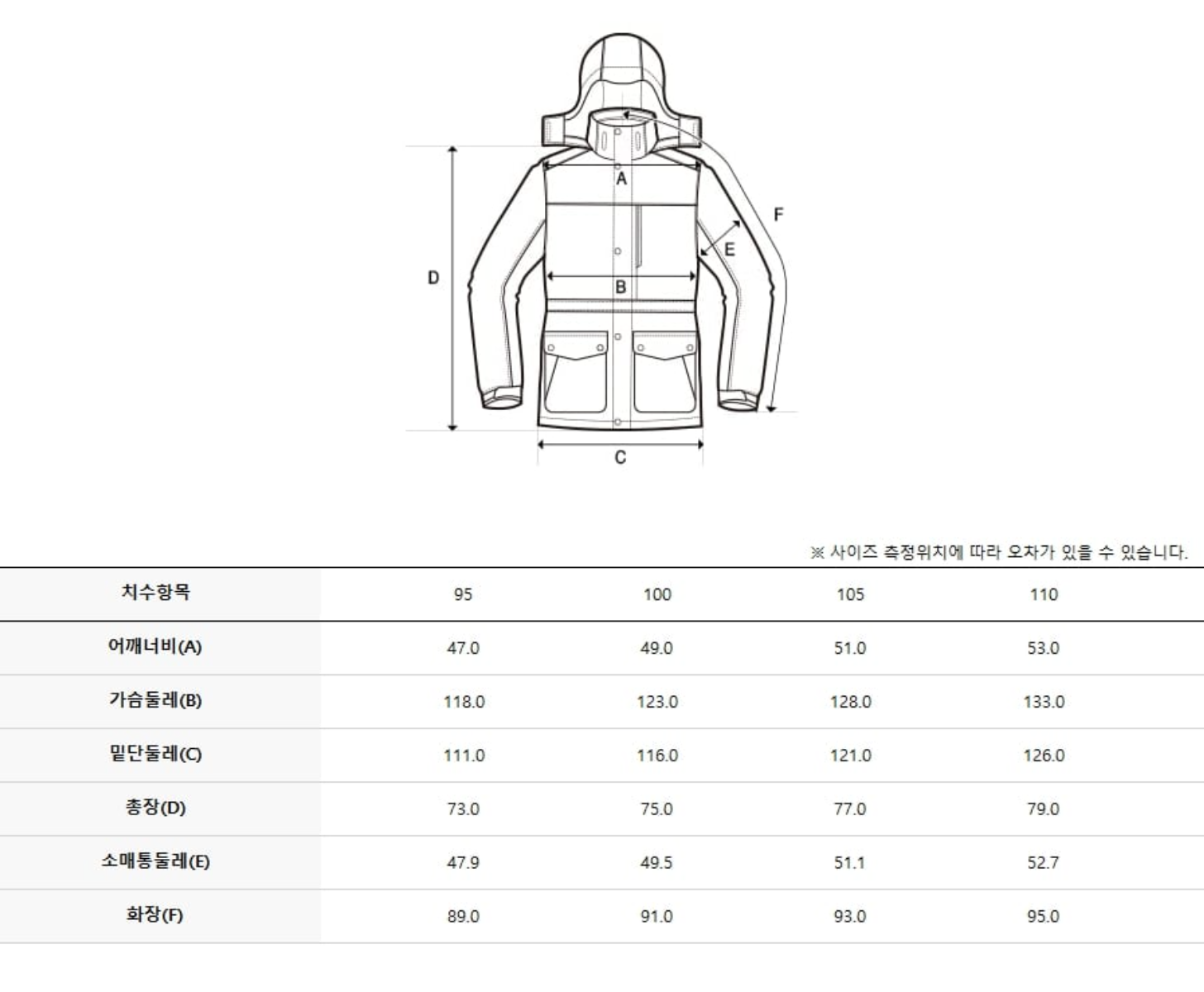 韓國 Discovery Men's Dihas Caraneck Tube Down Mid-Padding【DY065】