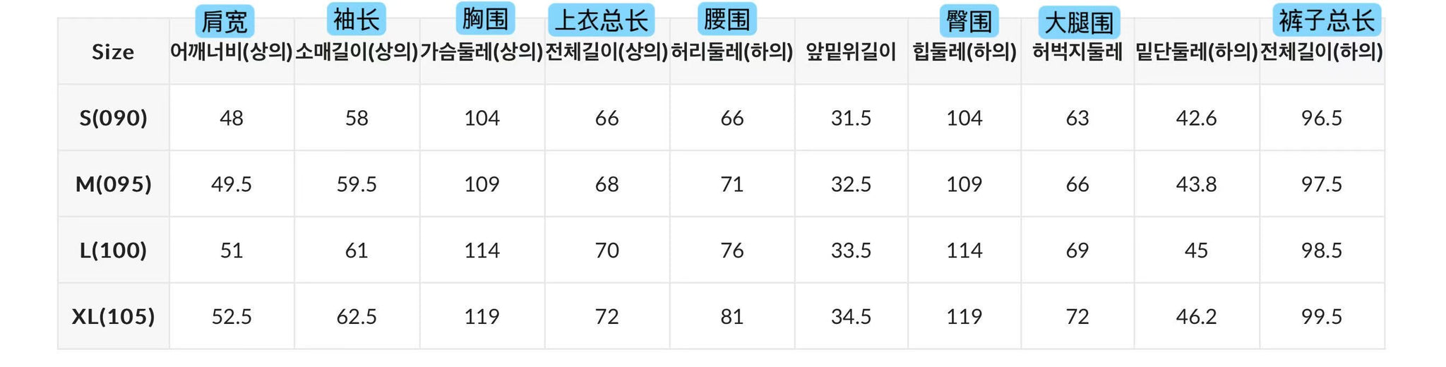 韓國 SPAO Tom and Jerry Flannel Pajamas【SP286】
