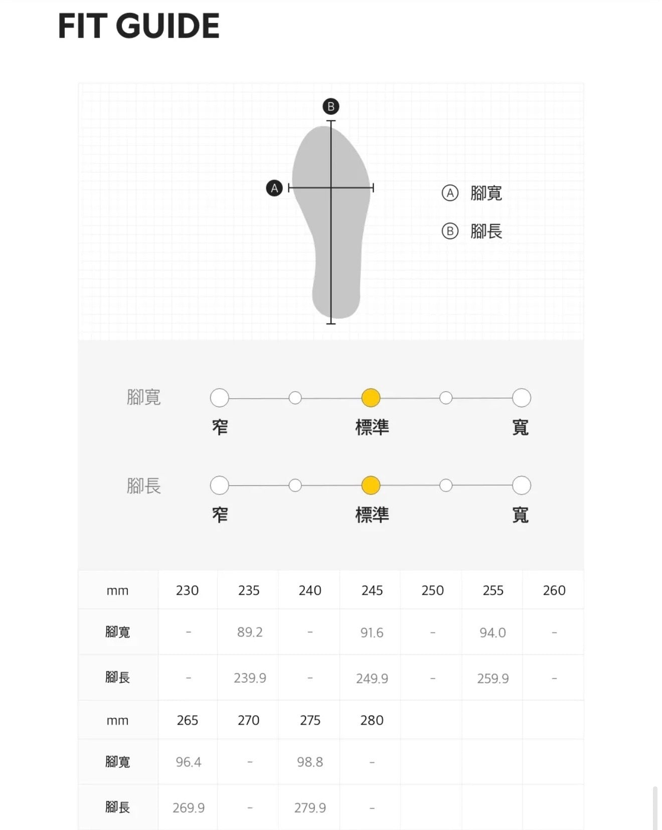 韓國 National Geographic Fluffy Slip-On V2【NG180】