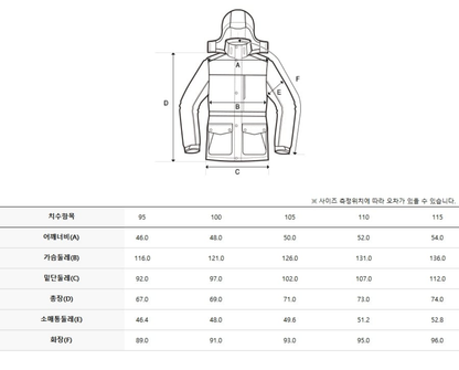 韓國 Discovery Men&