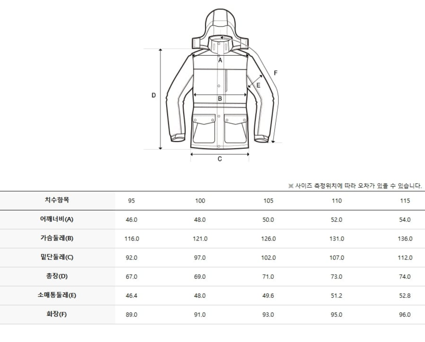 韓國 Discovery Men's Dihas Tube Down Lightweight Padding【DY066】