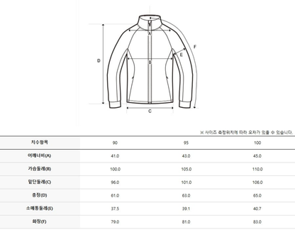 韓國 Discovery Women&