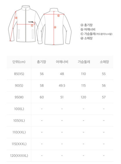 韓國 National Geographic Women&