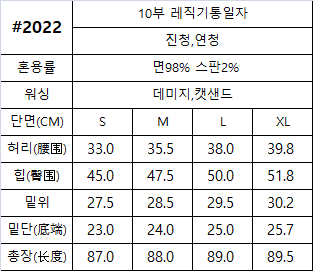 韓國 HowLuk 25SS 牛仔褲【H2022】