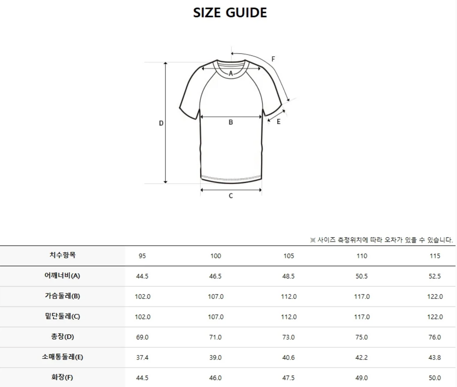 韓國 Discovery Men&
