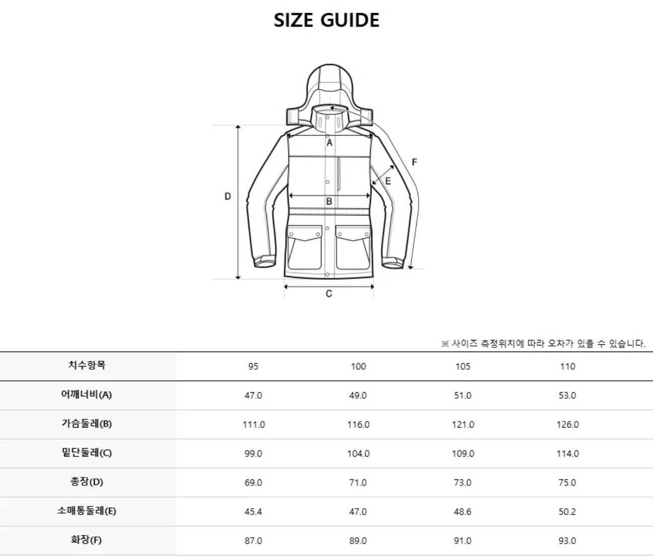 韓國 Discovery Byrn Tube Goose Down Men's Lightweight Padding (鵝絨)【DY188】