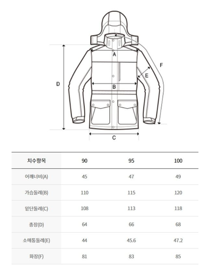 韓國 Discovery Women&
